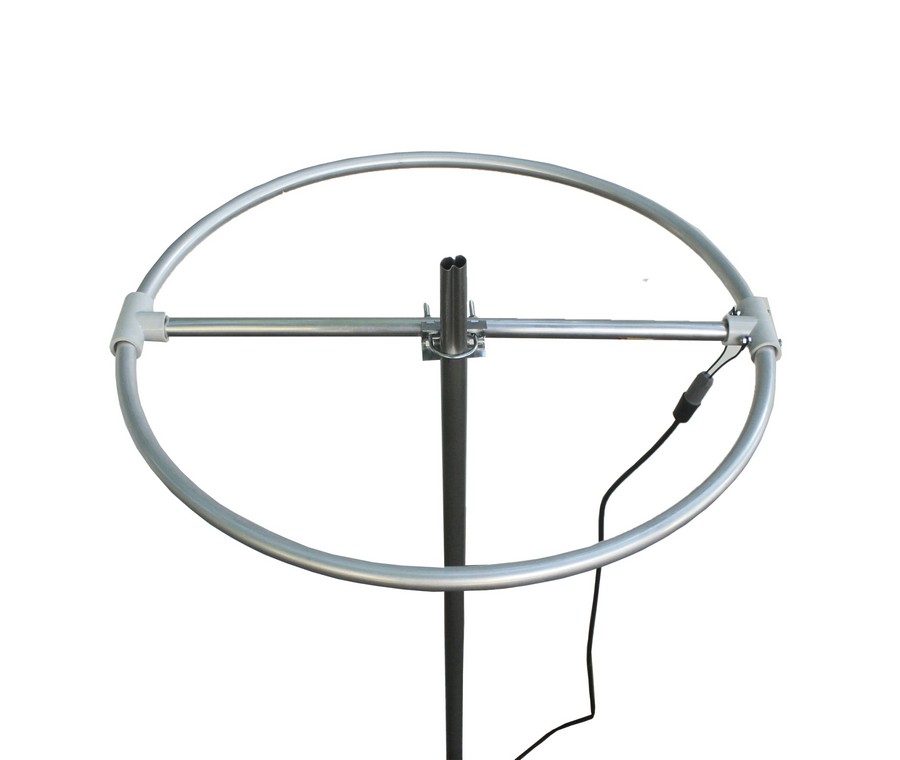 ANTENA CIRCULAR PARA TV IML S-A100KIT