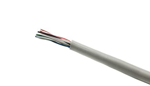 CABLE P/RED CAT. 5 UL (MTO)